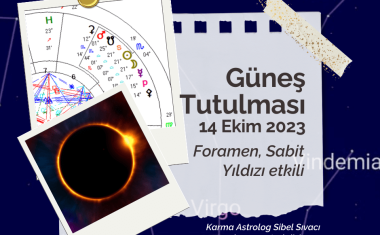 Halkalı Güneş tutulması Genel ve Türkiye etkisi -14 Ekim 2023